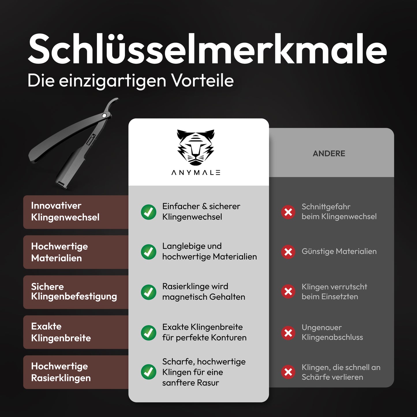 Rasiermesser aus Metall