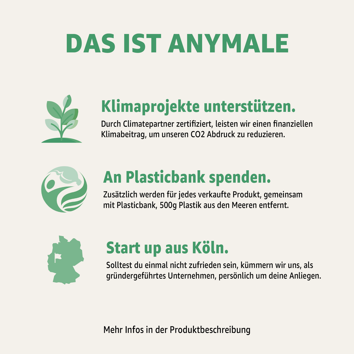 ANYMALE® 50 Rasierklingen