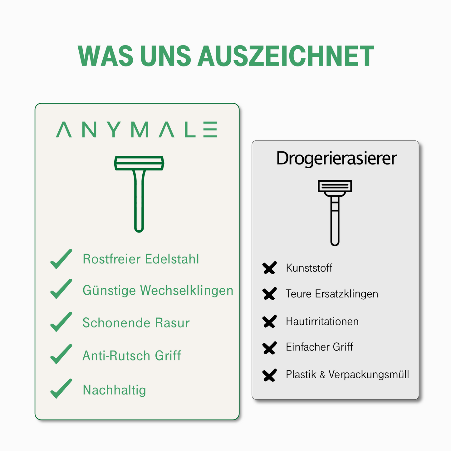 ANYMALE® Rasierhobel