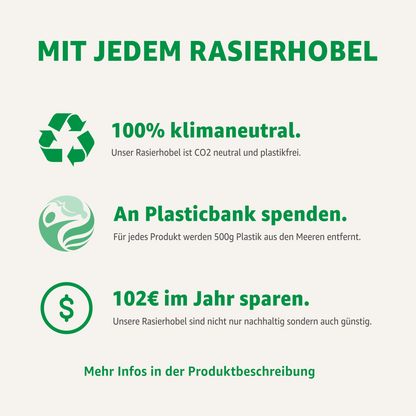 Rasierhobel | Mint Edition